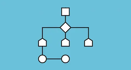 Understand Bubble Sort Algorithm